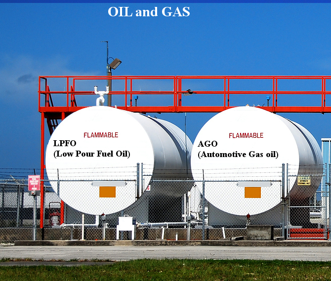 We Supply Diesel & Black oil